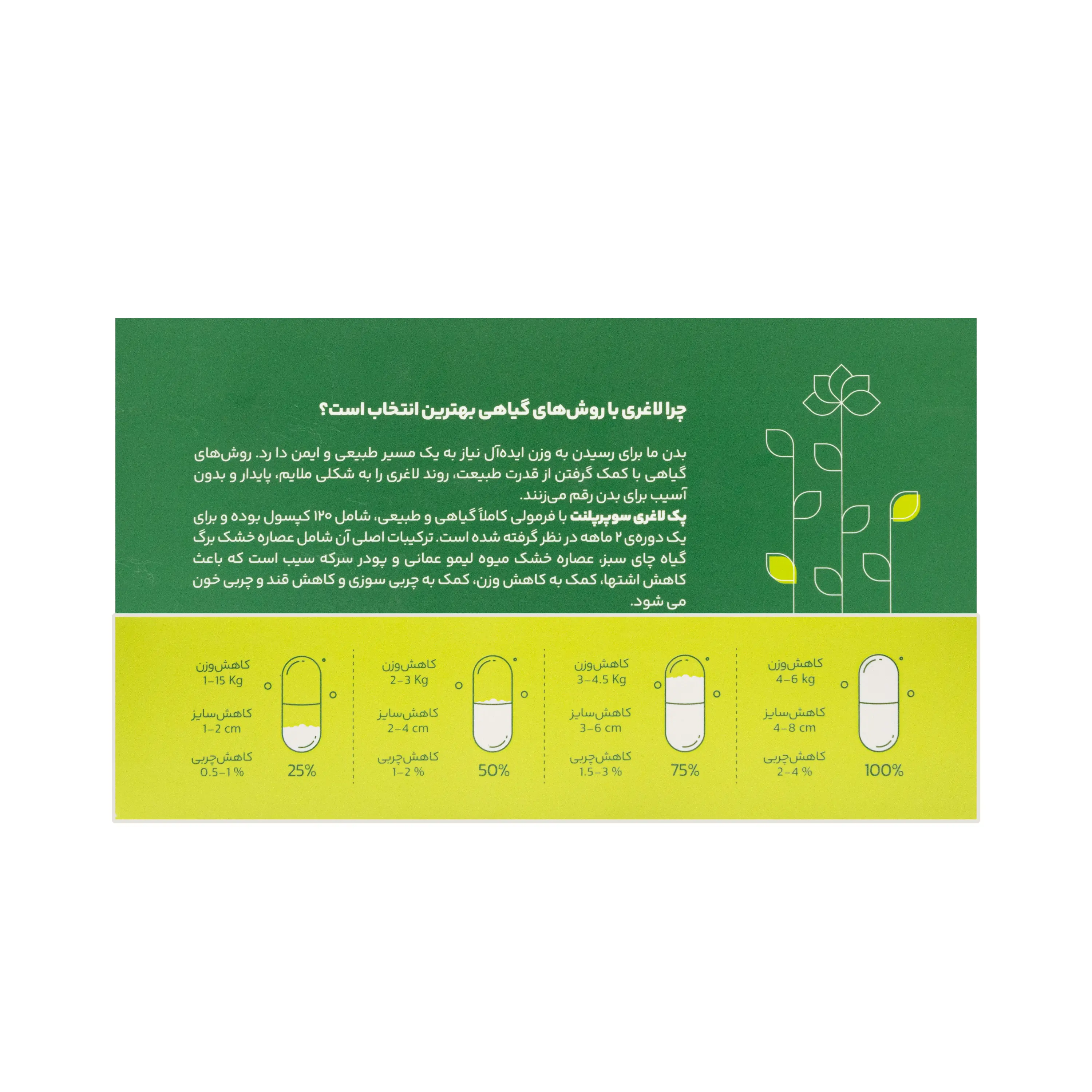 پک لاغری سوپرپلنت